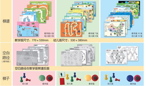 幼儿棋谱游戏,培养规则意识与创造力(图2) 幼儿棋谱游戏,培养规则意识与创造力(图2)