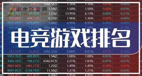 游戏大小排行,探索不同容量下的游戏世界(图3) 游戏大小排行,探索不同容量下的游戏世界(图3)