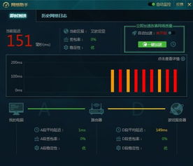 游戏网络测试,技术挑战与优化策略解析(图2) 游戏网络测试,技术挑战与优化策略解析(图2)