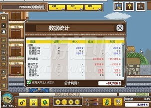 经营系列游戏,经典与现代佳作盘点(图2) 经营系列游戏,经典与现代佳作盘点(图2)