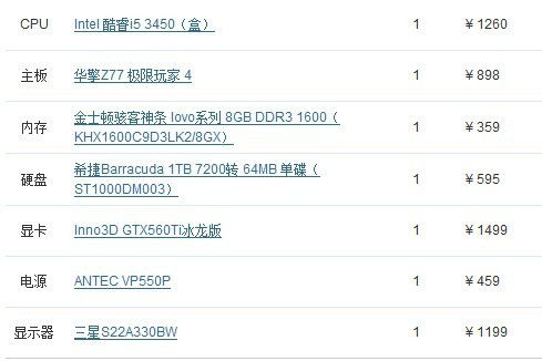 玩游戏什么配置最重要,揭秘影响游戏体验的关键要素(图2) 玩游戏什么配置最重要,揭秘影响游戏体验的关键要素(图2)