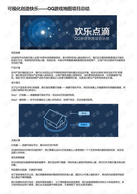 游戏项目总结,游戏项目总结与未来展望(图1) 游戏项目总结,游戏项目总结与未来展望(图1)