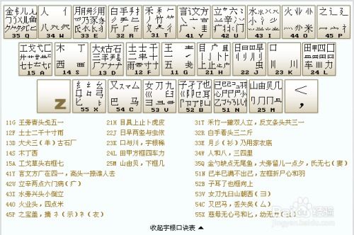 五笔输入法游戏,趣味学习汉字输入的艺术之旅”(图3) 五笔输入法游戏,趣味学习汉字输入的艺术之旅”(图3)