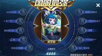 当然啦游戏问题,揭秘互动娱乐新潮流(图2) 当然啦游戏问题,揭秘互动娱乐新潮流(图2)