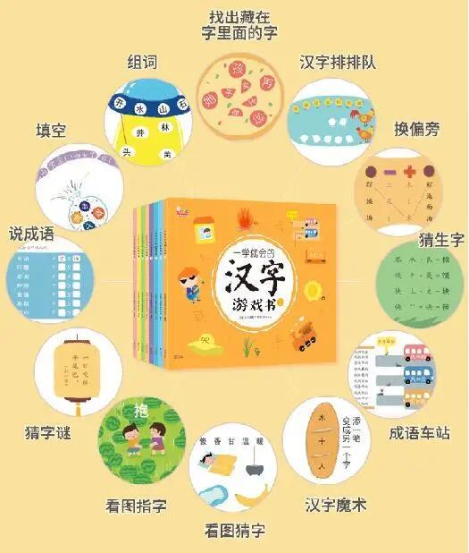 小学认字游戏,小学认字游戏创新实践与趣味教学探索”(图2) 小学认字游戏,小学认字游戏创新实践与趣味教学探索”(图2)