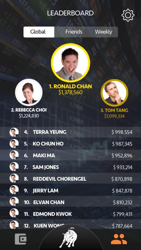 5317游戏交易平台,安全交易与热门游戏市场解析(图1)