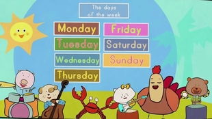 英语星期游戏,Engaging English Weekdays Games for Kids: A Fun Learning Experience(图1) 英语星期游戏,Engaging English Weekdays Games for Kids: A Fun Learning Experience(图1)