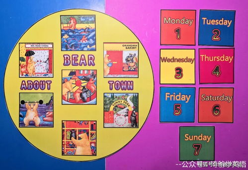 英语星期游戏,Engaging English Weekdays Games for Kids: A Fun Learning Experience(图3) 英语星期游戏,Engaging English Weekdays Games for Kids: A Fun Learning Experience(图3)