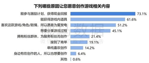 ip授权游戏,跨界融合与创新挑战的产业新篇章(图2) ip授权游戏,跨界融合与创新挑战的产业新篇章(图2)