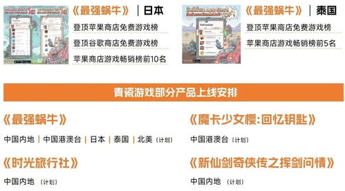 ip授权游戏,跨界融合与创新挑战的产业新篇章(图3) ip授权游戏,跨界融合与创新挑战的产业新篇章(图3)