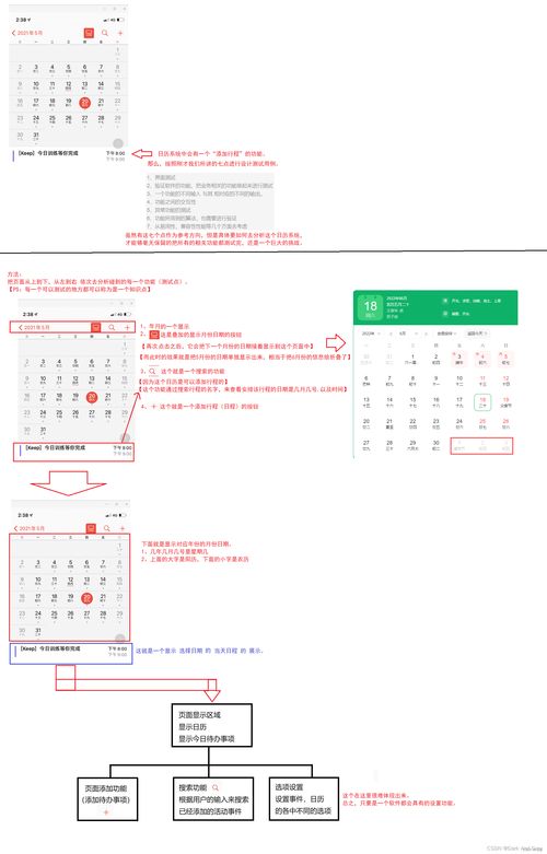 游戏测试用例设计,打造高质量游戏体验的关键策略(图2) 游戏测试用例设计,打造高质量游戏体验的关键策略(图2)