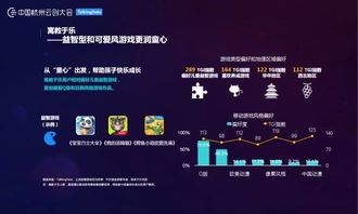 h5游戏趋势,技术革新与市场前景展望(图3) h5游戏趋势,技术革新与市场前景展望(图3)