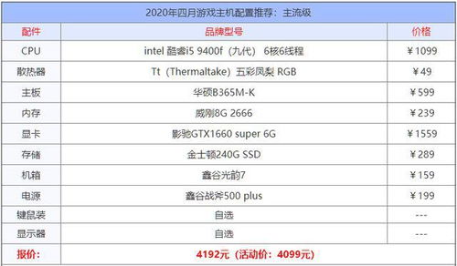 游戏主机清单,全面解析硬件选购指南(图1)