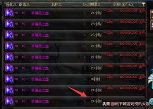 骗了游戏币,法律后果与防范攻略(图2) 骗了游戏币,法律后果与防范攻略(图2)