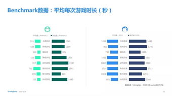 游戏运营库,打造引人入胜的虚拟世界攻略(图1) 游戏运营库,打造引人入胜的虚拟世界攻略(图1)