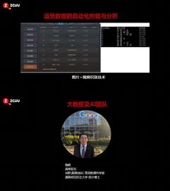 游戏运营库,打造引人入胜的虚拟世界攻略(图3) 游戏运营库,打造引人入胜的虚拟世界攻略(图3)