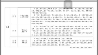 团组织小游戏,创意小游戏助力团队凝聚力提升”(图1) 团组织小游戏,创意小游戏助力团队凝聚力提升”(图1)