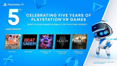 psvr游戏排行,热门VR游戏一览(图1) psvr游戏排行,热门VR游戏一览(图1)