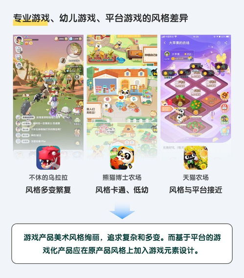 产品游戏化,提升用户体验与转化率的新策略(图2) 产品游戏化,提升用户体验与转化率的新策略(图2)
