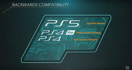 ps4玩游戏掉帧,PS4游戏掉帧原因解析与解决策略(图2) ps4玩游戏掉帧,PS4游戏掉帧原因解析与解决策略(图2)