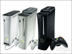 xbox360游戏价格,经典游戏与最新力作价格解析”(图1)