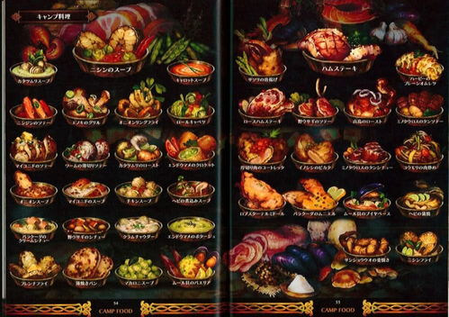 游戏里的食物,探索虚拟世界中的美味佳肴(图1) 游戏里的食物,探索虚拟世界中的美味佳肴(图1)