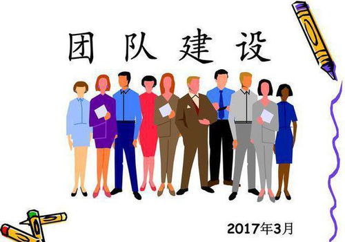 5分钟团队凝聚力游戏,五分钟内激发团队默契的趣味游戏集锦(图1) 5分钟团队凝聚力游戏,五分钟内激发团队默契的趣味游戏集锦(图1)