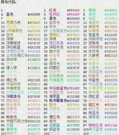 游戏变色代码,轻松打造个性化游戏体验(图2) 游戏变色代码,轻松打造个性化游戏体验(图2)