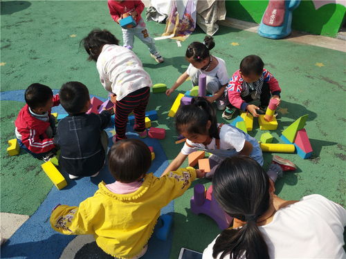 幼儿园游戏分为哪几类,幼儿园游戏分类概述(图2) 幼儿园游戏分为哪几类,幼儿园游戏分类概述(图2)
