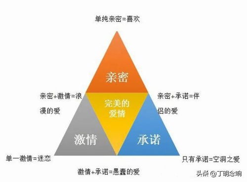 沟通会游戏,提升团队协作与沟通技巧的互动体验(图2) 沟通会游戏,提升团队协作与沟通技巧的互动体验(图2)