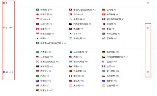 游戏测试榜,盘点热门游戏测试动态与性能表现(图3) 游戏测试榜,盘点热门游戏测试动态与性能表现(图3)