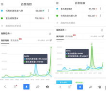 贴吧游戏排名,揭秘热门游戏与顶尖玩家的竞技舞台(图2) 贴吧游戏排名,揭秘热门游戏与顶尖玩家的竞技舞台(图2)