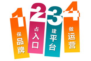 游戏代理渠道,揭秘游戏代理行业的多元化合作模式(图3) 游戏代理渠道,揭秘游戏代理行业的多元化合作模式(图3)