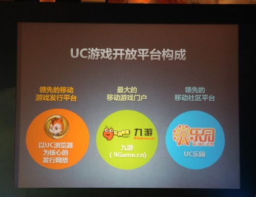 游戏公司战略,多元化布局与市场拓展策略解析(图2) 游戏公司战略,多元化布局与市场拓展策略解析(图2)