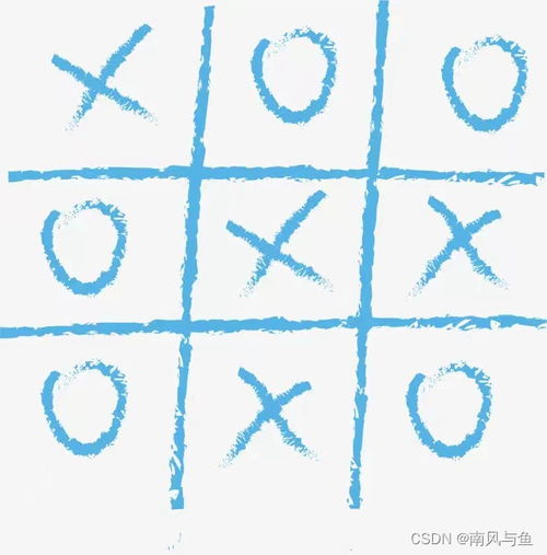 棋盘游戏规则,从入门到精通(图3) 棋盘游戏规则,从入门到精通(图3)