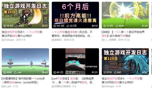 个人游戏开发者如何发布游戏,从平台选择到市场推广(图1) 个人游戏开发者如何发布游戏,从平台选择到市场推广(图1)
