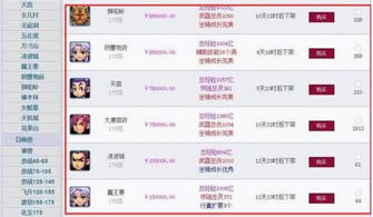 游戏亏本,游戏亏本惨遭市场冷遇(图3) 游戏亏本,游戏亏本惨遭市场冷遇(图3)