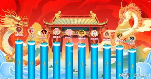 年会热场游戏,创意热场游戏全攻略(图3) 年会热场游戏,创意热场游戏全攻略(图3)