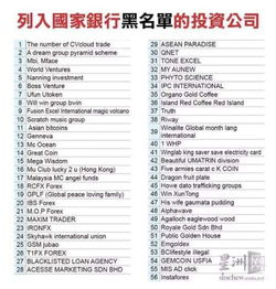 mbl游戏理财,合法还是陷阱?”(图1) mbl游戏理财,合法还是陷阱?”(图1)