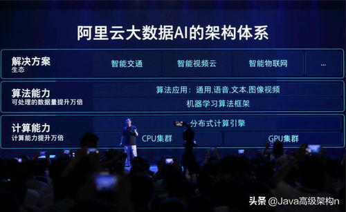 阿里游戏电话,快速解决游戏问题(图2) 阿里游戏电话,快速解决游戏问题(图2)