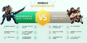 游戏培训教程,从入门到精通的全方位学习指南(图3) 游戏培训教程,从入门到精通的全方位学习指南(图3)