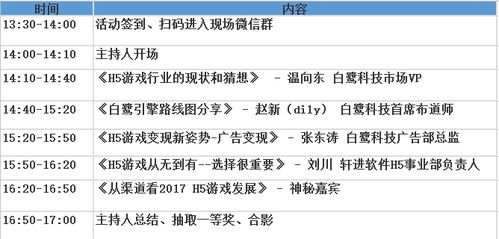 重庆h5游戏(图3)
