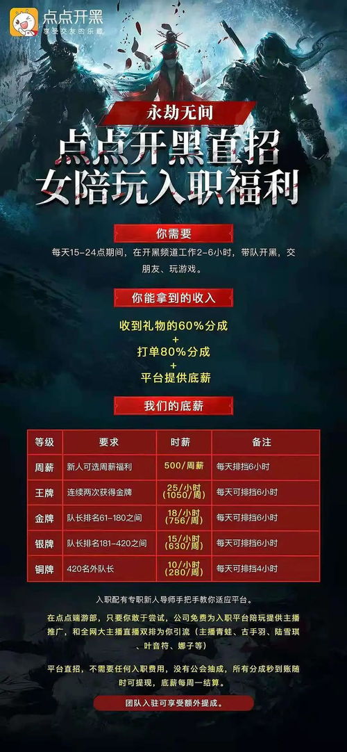 游戏陪玩招聘,薪资待遇与工作内容解析(图1)