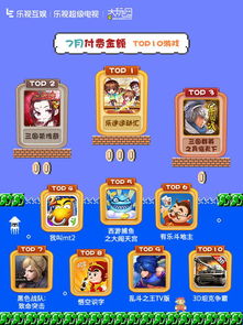 付费类游戏,沉浸式体验与收益共赢之道(图3) 付费类游戏,沉浸式体验与收益共赢之道(图3)