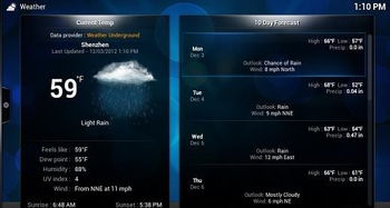 kodi 游戏,打造个性化娱乐体验之旅(图3) kodi 游戏,打造个性化娱乐体验之旅(图3)