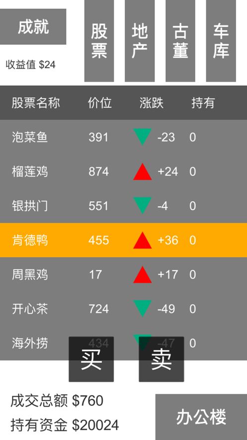 模拟炒股人生app安卓版 (图2)