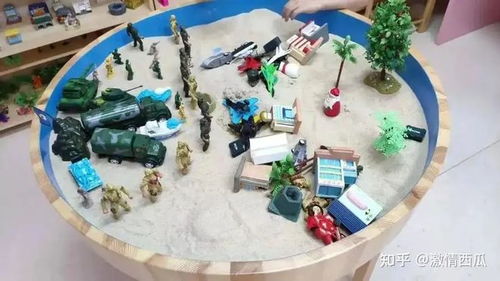 沙盘游戏时间,穿越时间的心灵疗愈之旅(图3) 沙盘游戏时间,穿越时间的心灵疗愈之旅(图3)