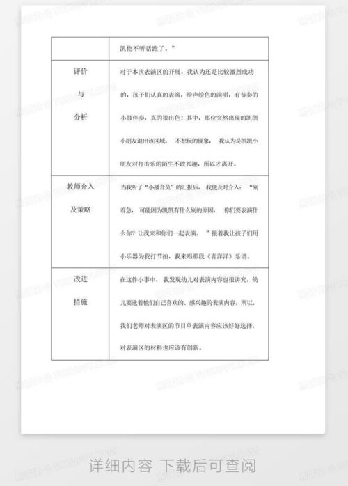 中班区域游戏观察记录表,成长轨迹与教育启示(图2) 中班区域游戏观察记录表,成长轨迹与教育启示(图2)