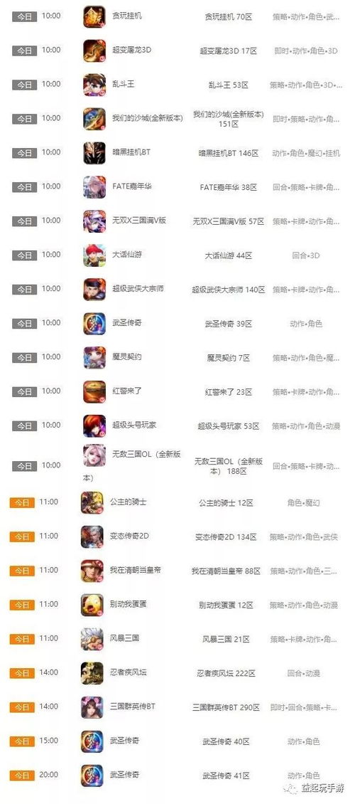 今天游戏开服表,畅游虚拟世界新篇章(图3) 今天游戏开服表,畅游虚拟世界新篇章(图3)