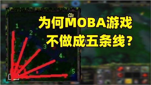 两根线的游戏,探索经典游戏的无限魅力(图1) 两根线的游戏,探索经典游戏的无限魅力(图1)